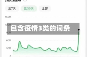 包含疫情3类的词条