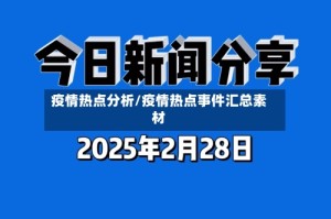 疫情热点分析/疫情热点事件汇总素材