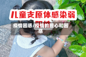 疫情困惑/疫情的担心和困惑