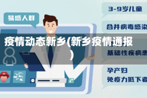 疫情动态新乡(新乡疫情通报)