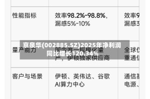 京泉华(002885.SZ)2025年净利润同比增长120.34%