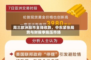 周三欧洲股市全线收跌，中东紧张局势与财报季施压市场