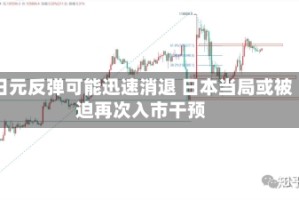 日元反弹可能迅速消退 日本当局或被迫再次入市干预