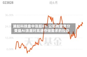 澜起科技盘中涨超8% 公司有望充分受益AI浪潮对高速存储需求的拉动