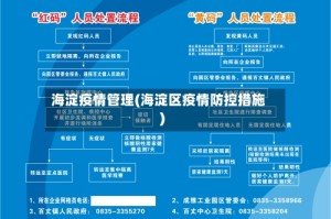 海淀疫情管理(海淀区疫情防控措施)