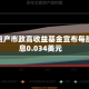西方资产市政高收益基金宣布每股派息0.034美元