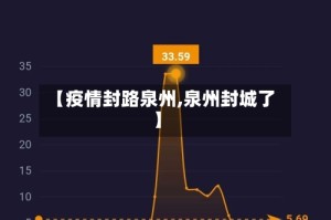 【疫情封路泉州,泉州封城了】