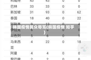韩国疫情民众辱骂(韩国疫情 知乎)