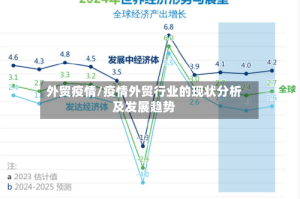 外贸疫情/疫情外贸行业的现状分析及发展趋势