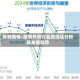 外贸疫情/疫情外贸行业的现状分析及发展趋势