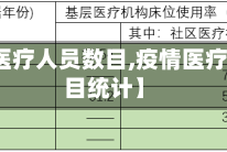 【疫情医疗人员数目,疫情医疗人员数目统计】