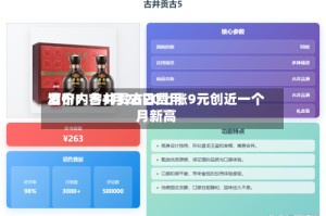 酒价内参4月28日费用发布：古井贡古20上涨9元创近一个月新高