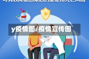 y疫情图/疫情宣传图