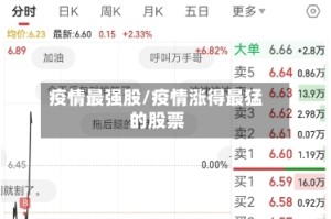 疫情最强股/疫情涨得最猛的股票