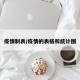 疫情制表/疫情的表格和统计图