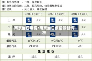 南京当日疫情/南京当日疫情最新情况