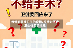 疫情对医疗卫生的疫情/疫情对医疗卫生体系的挑战