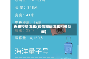近来疫情游轮(疫情期间游轮相关新闻)
