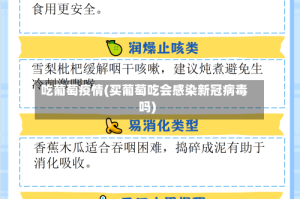 吃葡萄疫情(买葡萄吃会感染新冠病毒吗)
