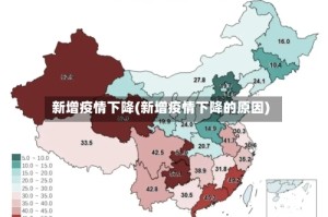 新增疫情下降(新增疫情下降的原因)
