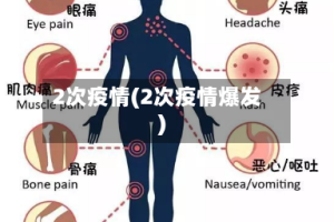 2次疫情(2次疫情爆发)