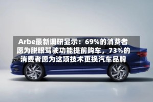 Arbe最新调研显示：69%的消费者愿为脱眼驾驶功能提前购车，73%的消费者愿为这项技术更换汽车品牌