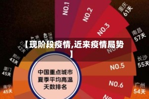 【现阶段疫情,近来疫情局势】