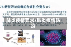 肺炎疫情要求/肺炎疫情防疫