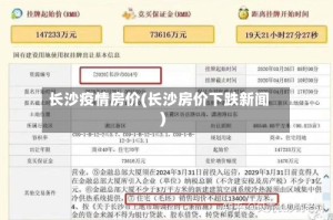 长沙疫情房价(长沙房价下跌新闻)