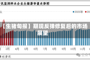 【生猪旬报】期现反弹修复后的市场展望