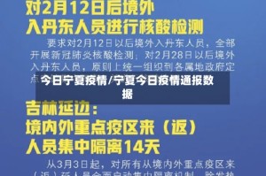 今日宁夏疫情/宁夏今日疫情通报数据