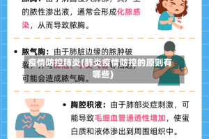 疫情防控肺炎(肺炎疫情防控的原则有哪些)