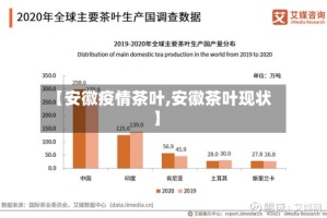 【安徽疫情茶叶,安徽茶叶现状】