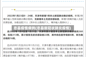 忠县疫情病例(忠县新冠状肺炎疫情)