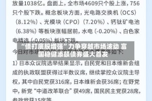 “债打底股增强”力争穿越市场波动 富国稳健添颐债券盛大首发