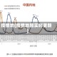 疫情地(疫情地图实时更新)