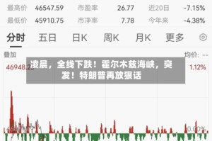 凌晨，全线下跌！霍尔木兹海峡，突发！特朗普再放狠话