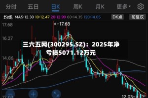 三六五网(300295.SZ)：2025年净亏损5071.12万元