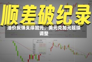 油价反弹支撑加元，美元兑加元延续调整