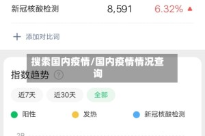 搜索国内疫情/国内疫情情况查询