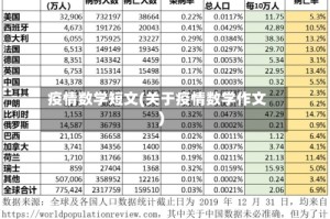 疫情数学短文(关于疫情数学作文)