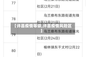 【许昌疫情等级,许昌疫情风险区】
