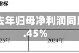 蔚蓝生物去年归母净利润同比增长11.45%