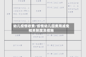 幼儿疫情收费/疫情幼儿园费用减免相关制度及措施