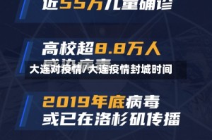 大连对疫情/大连疫情封城时间