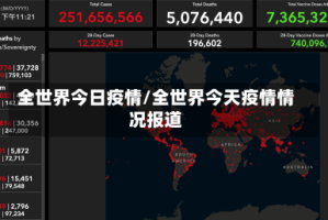 全世界今日疫情/全世界今天疫情情况报道
