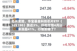 芯片变脸，华宝基金科创芯片ETF（589190）跌近3%，标的指数4月以来涨超41%，行情到哪了？