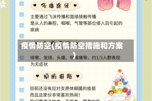 疫情防空(疫情防空措施和方案)