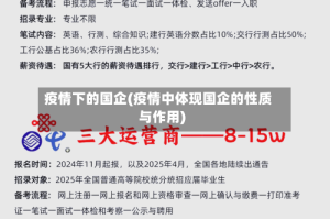 疫情下的国企(疫情中体现国企的性质与作用)