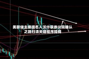 美联储主席提名人沃什获参议院确认之路扫清关键程序障碍
